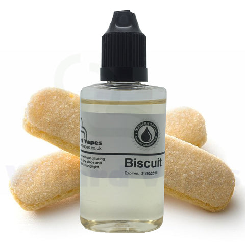Biscuit (Inawera) Wizard Trading Biscuit (Inawera) Wizard Trading